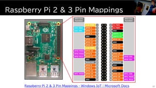 Raspberry Pi 2 & 3 Pin Mappings
27Raspberry Pi 2 & 3 Pin Mappings - Windows IoT | Microsoft Docs
 
