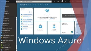 Windows Azure
42
 