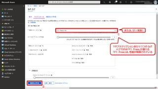 ①
②
1サブスクリプションあたり 1つの IoT
ハブでのみ「F1: Free」が選べる
「F1: Free」は、性能が制限されている
または、S1 (有料)
48
 