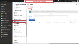 ①
②
IoTデバイスの作成
52
 