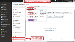 ①
IoT ハブにデータが
来ていることの確認
②
③
④
IoT ハブにデータが来ていることの確認
62
 