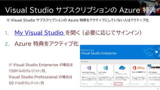 1. My Visual Studio を開く (必要に応じてサインイン)
2. Azure 特典をアクティブ化
※ Visual Studio Enterprise の場合は
150ドルのクレジット/月、
Visual Studio Professional の場合は
50 ドルのクレジット/月
Visual Studio サブスクリプションの Azure 特典
6
※ Visual Studio サブスクリプションの Azure 特典をアクティブにしていない人はアクティブ化
 