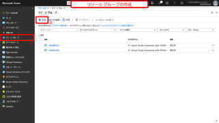 リソース
①
②
リソース グループの作成
8
 