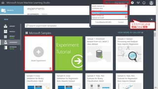 ①
②
③
91
エクスペリメントは
地域ごとに管理
 