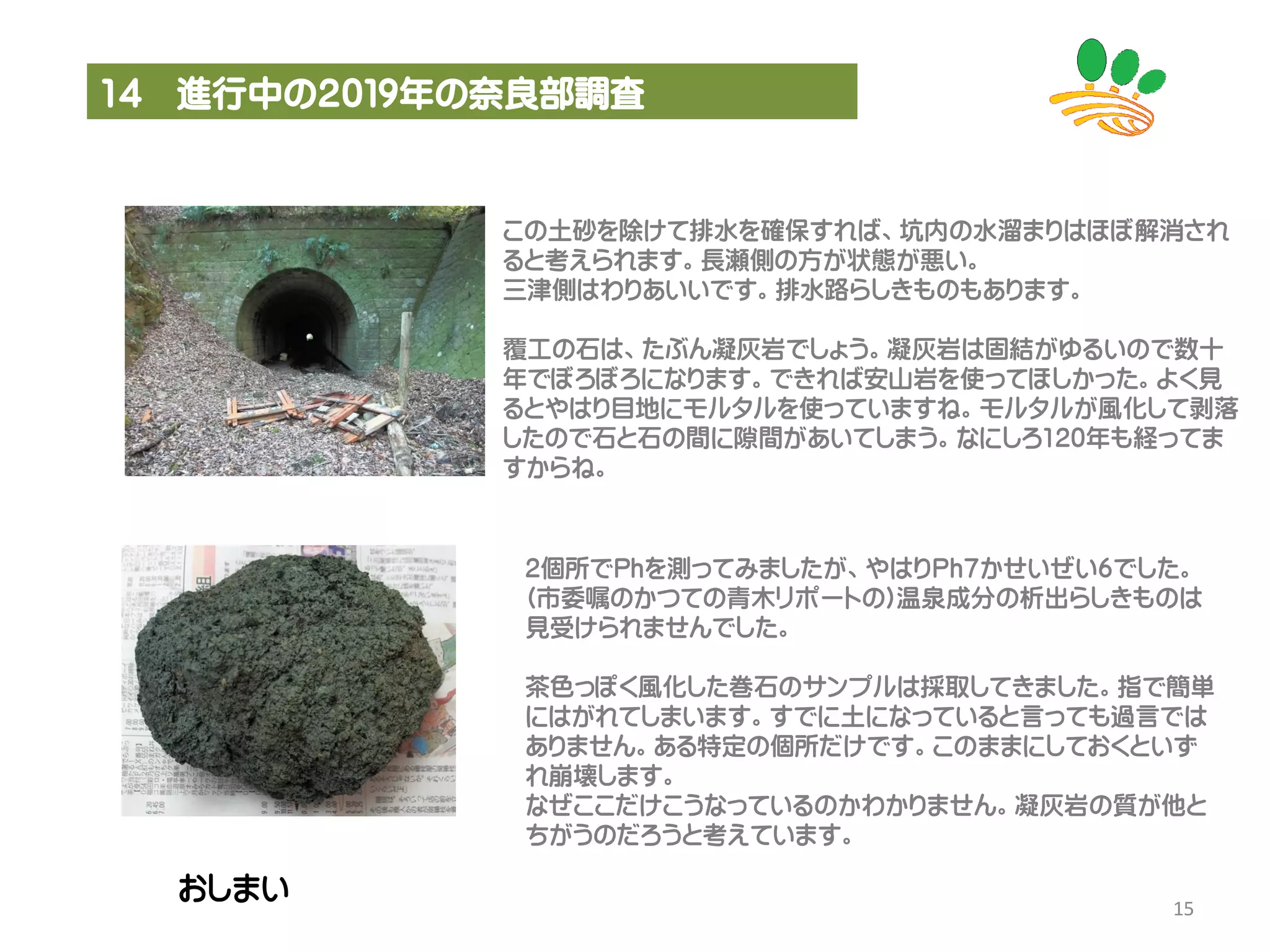 15
14 進行中の２０１９年の奈良部調査
この土砂を除けて排水を確保すれば、坑内の水溜まりはほぼ解消され
ると考えられます。長瀬側の方が状態が悪い。
三津側はわりあいいです。排水路らしきものもあります。
覆工の石は、たぶん凝灰岩でしょう。凝灰岩は固結がゆるいので数十
年でぼろぼろになります。できれば安山岩を使ってほしかった。よく見
るとやはり目地にモルタルを使っていますね。モルタルが風化して剥落
したので石と石の間に隙間があいてしまう。なにしろ120年も経ってま
すからね。
2個所でPｈを測ってみましたが、やはりPh７かせいぜい６でした。
(市委嘱のかつての青木リポートの)温泉成分の析出らしきものは
見受けられませんでした。
茶色っぽく風化した巻石のサンプルは採取してきました。指で簡単
にはがれてしまいます。すでに土になっていると言っても過言では
ありません。ある特定の個所だけです。このままにしておくといず
れ崩壊します。
なぜここだけこうなっているのかわかりません。凝灰岩の質が他と
ちがうのだろうと考えています。
おしまい
 