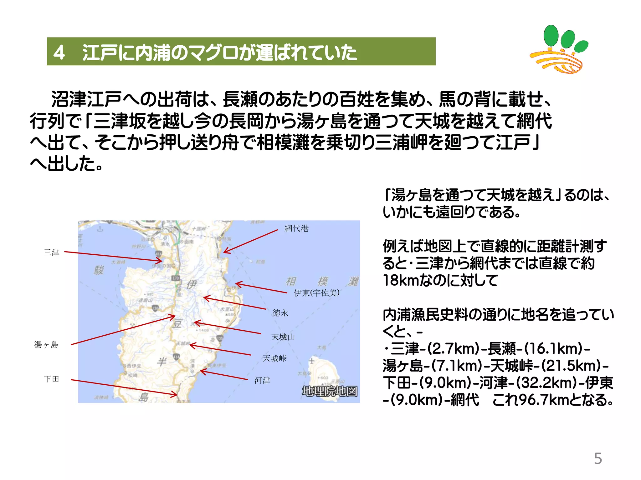 4 江戸に内浦のマグロが運ばれていた
沼津江戸への出荷は、長瀬のあたりの百姓を集め、馬の背に載せ、
行列で「三津坂を越し今の長岡から湯ヶ島を通つて天城を越えて網代
へ出て、そこから押し送り舟で相模灘を乗切り三浦岬を廻つて江戸」
へ出した。
5
天城山
天城峠
湯ヶ島
三津
網代港
伊東(宇佐美)
下田 河津
徳永
「湯ヶ島を通つて天城を越え」るのは、
いかにも遠回りである。
例えば地図上で直線的に距離計測す
ると・三津から網代までは直線で約
18kmなのに対して
内浦漁民史料の通りに地名を追ってい
くと、-
・三津-(2.7km)-長瀬-(16.1km)-
湯ヶ島-(7.1km)-天城峠-(21.5km)-
下田-(9.0km)-河津-(32.2km)-伊東
-(9.0km)-網代 これ96.7kmとなる。
 