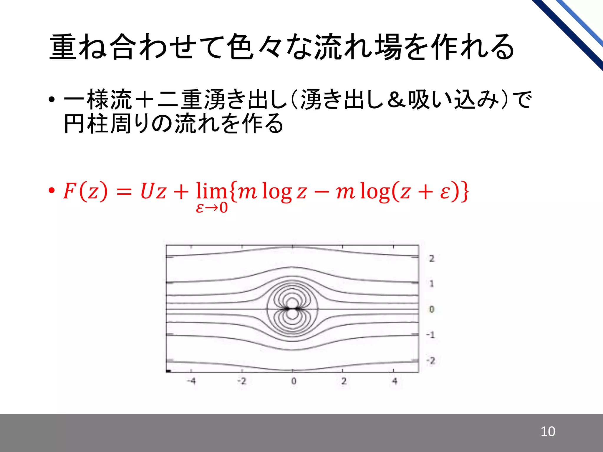 重ね合わせて色々な流れ場を作れる
• 一様流＋二重湧き出し（湧き出し＆吸い込み）で
円柱周りの流れを作る
• 𝐹 𝑧 = 𝑈𝑧 + lim
𝜀→0
𝑚 log 𝑧 − 𝑚 log 𝑧 + 𝜀
10
 