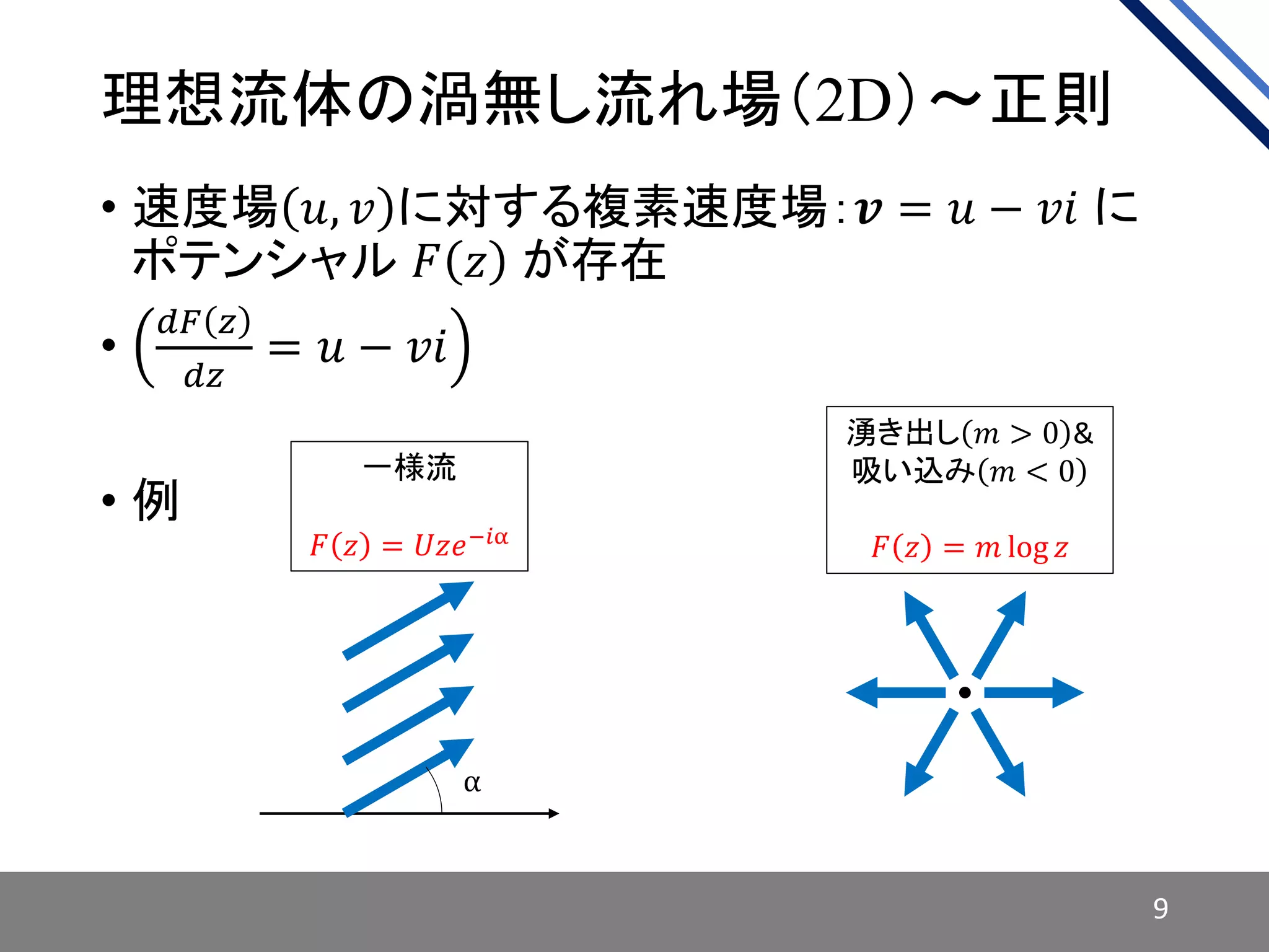 理想流体の渦無し流れ場（2D）～正則
• 速度場 𝑢, 𝑣 に対する複素速度場：𝒗 = 𝑢 − 𝑣𝑖 に
ポテンシャル 𝐹 𝑧 が存在
•
𝑑𝐹 𝑧
𝑑𝑧
= 𝑢 − 𝑣𝑖
• 例
9
α
一様流
𝐹 𝑧 = 𝑈𝑧𝑒−𝑖α
湧き出し 𝑚 > 0 &
吸い込み 𝑚 < 0
𝐹 𝑧 = 𝑚 log 𝑧
 