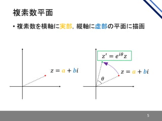 超複素数