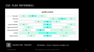 201903-PROJECT-3-CodeJIKA.com-DT-v1.pdf