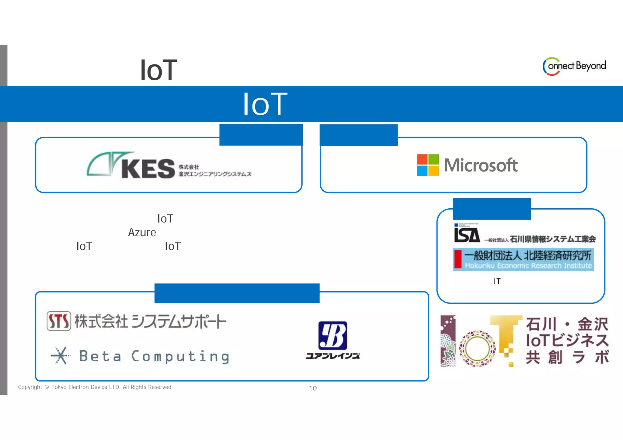 Copyright © Tokyo Electron Device LTD. All Rights Reserved. 10
石川・金沢IoTビジネス共創ラボ
幹事 事務局
・北陸・石川・金沢を拠点としたIoTビジネスに関心の高い企業、個人等によるコミュニティ醸成
・日本マイクロソフト社よりAzureの活用と、その最先端技術や先進事例等の情報共有
・各社提供のIoT技術を活用したIoTプロジェクトの事業化支援・実証実験・実装支援
・地域・企業の課題解決アイディアソン、コンテンツ醸成、その他まちづくりへの寄与
参加企業
地域版 IoT ビジネス共創ラボ
運営協力
金沢市ITビジネスプラザ武蔵
交流・創造推進事業運営委員会
 