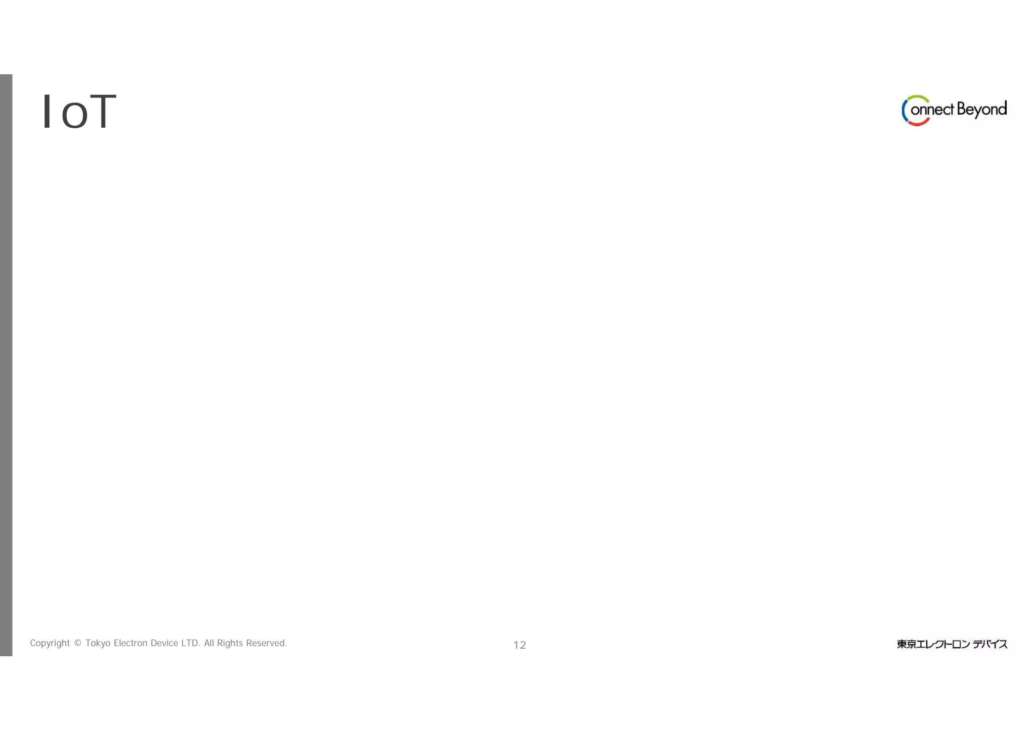 Copyright © Tokyo Electron Device LTD. All Rights Reserved. 12
IoTビジネス共創ラボ
導入事例
 