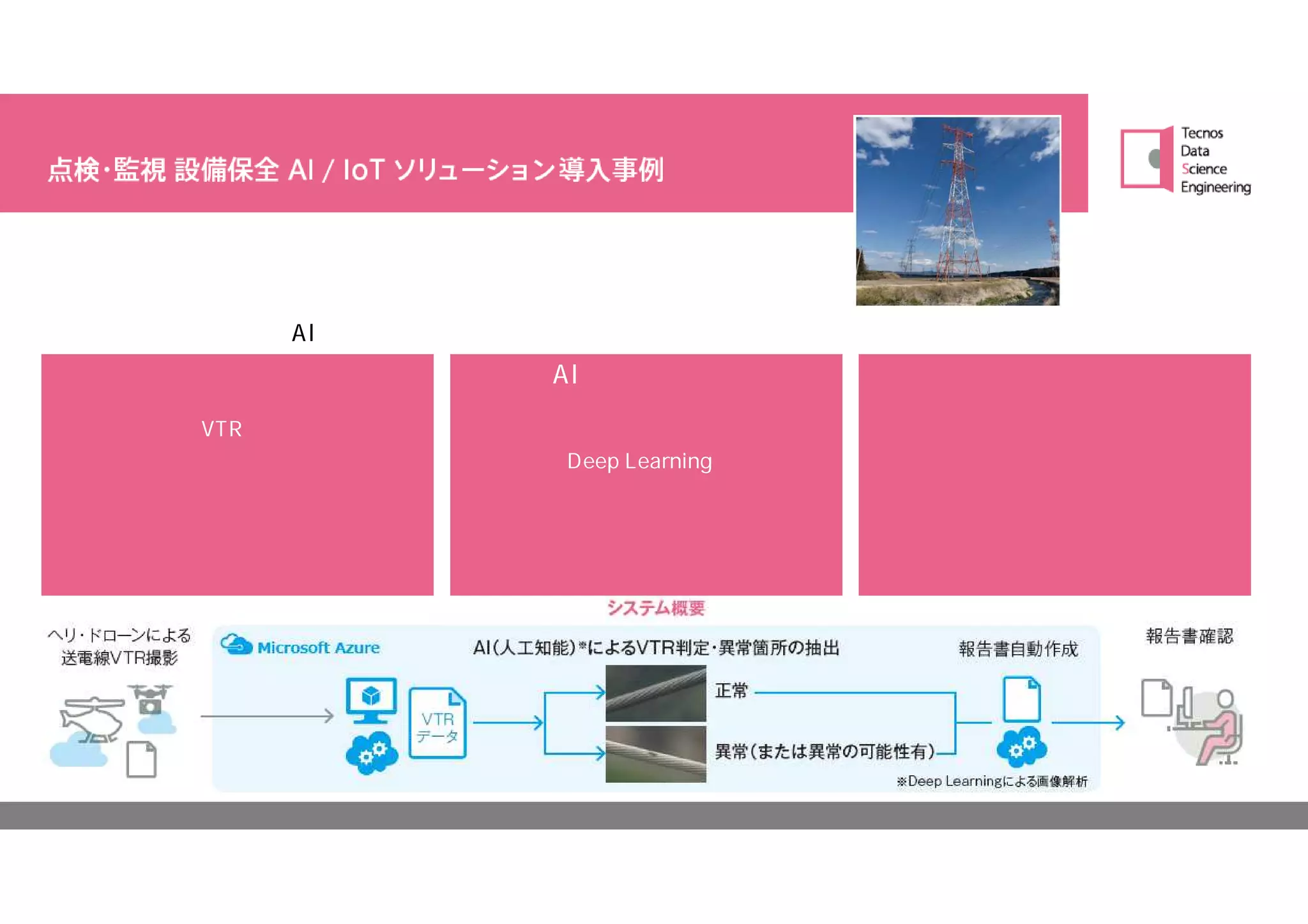 東京電力パワーグリッド株式会社
課題
・山間部などはVTRによる点検
・熟練の点検員による点検が必要
・動画の異常判別に膨大な時間が必要
・目視確認に膨大なコストが発生
・目視確認による検知漏れの削減
AIによる解決策
・画像データから異常／正常を
判定するDeep Learningモデルを
構築し、報告書を自動作成
・自動でタグ付けを行う
学習プラットフォームを構築
生み出された価値（効果）
・目視確認のコストが削減可能
・明らかに異常または正常と
出力された画像は自動判定
・グレーゾーンと出力された
画像は人間の目視に委ね、
誤判定の防止が可能
テクノスデータサイエンス・エンジニアリング株式会社
送電線網の点検作業をAIを活用して効率化を行い、同時に点検基準の平準化を両立する
 