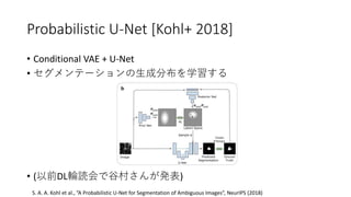 Probabilistic U-Net [Kohl+ 2018]
? Conditional VAE + U-Net
? Ʃ`ɷֲѧ
? (ǰDL݆iǹȴ夵󤬰k)
S. A. A. Kohl et al., A Probabilistic U-Net for Segmentation of Ambiguous Images, NeurIPS (2018)
 