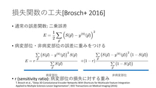 pʧvι[Brosch+ 2016]
? ͨ`v: \`
? 䲿λ?ǲ䲿λ`ؤߤĤ
? r (sensitivity ratio): 䲿λΓpʧˌؤ
䲿λ ǲ䲿λ
T. Brosch et al., Deep 3D Convolutional Encoder Networks With Shortcuts for Multiscale Feature Integration
Applied to Multiple Sclerosis Lesion Segmentation, IEEE Transactions on Medical Imaging (2016)
 