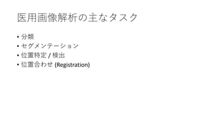 ҽûʥ
? 
? Ʃ`
? λض / ʳ
? λúϤ碌 (Registration)
 