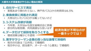 大都市大手事業者がやらない理由の解消
36
1. 自社サービスで満足
• 実態あまり使われてない。神戸市バスロケの利用率は6.5%
2. 乗換検索に掲載され満足
• 大枚はたいたバスロケは載ってないけど
3. システム改修が高額
• 今年度、大手SIerも国交省検討会に参画
• 部分的な相見積、共同調達なら安いはず
4. データだけで採算を取ろうとする
• 増収効果は確かに不透明
5. 黒字サラリーマン企業の真っ当な論理で消極的
• 地方の行政は「公共性」で積極的
• 地方中小は、担当者や、オーナーの「心意気」で積極的
経済効果が不明なのが
一番ネックでは？
 