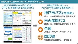 4
最近の仕事②神戸市 Urban Innovation KOBE
神戸市バス(交通局)
現システムが機能不足で標準化不可
市内民間バス
標準化中、来年度の実証実験に協力
全国
バスオープンデータがブームに
国交省
年度内にバスロケデータ標準化
乱立する神戸市内のバスロケを
GTFS-RTで標準化する算段をつける
結果は灯台もと暗し……
だけど神戸市交通局も改善検討中！
 