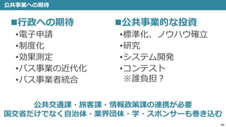 公共事業への期待
46
◼行政への期待
•電子申請
•制度化
•効果測定
•バス事業の近代化
•バス事業者統合
◼公共事業的な投資
•標準化、ノウハウ確立
•研究
•システム開発
•コンテスト
※誰負担？
公共交通課・旅客課・情報政策課の連携が必要
国交省だけでなく自治体・業界団体・学・スポンサーも巻き込む
 