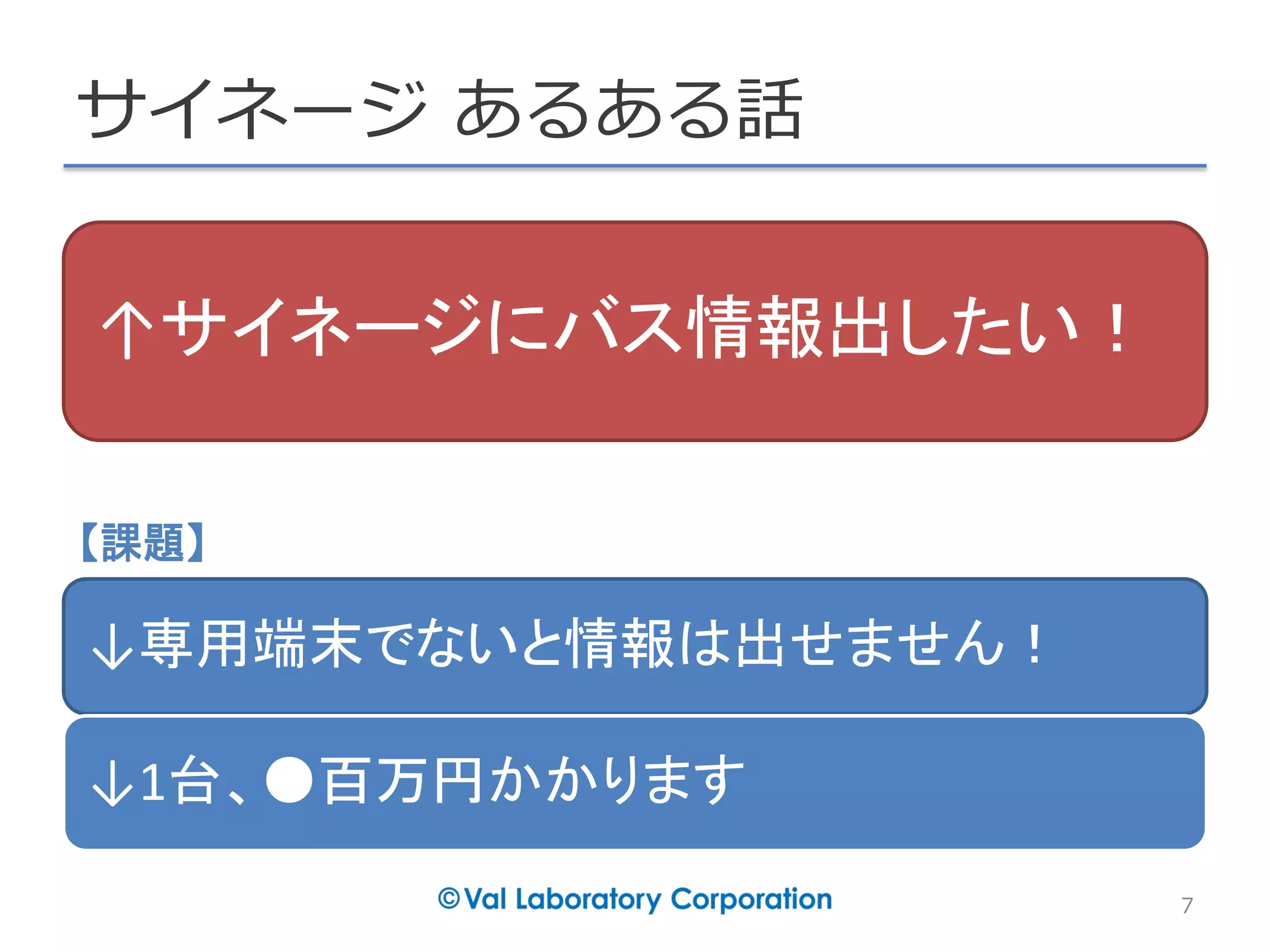 サイネージ あるある話
↑サイネージにバス情報出したい！
↓専用端末でないと情報は出せません！
↓1台、●百万円かかります
7
【課題】
 