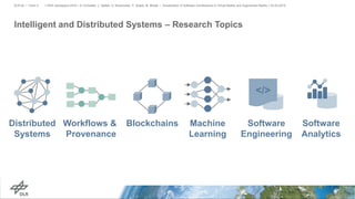 Intelligent and Distributed Systems – Research Topics
> IEEE Aerospace 2019 > A. Schreiber, L. Nafeie, A. Baranowski, P. Seipel, M. Misiak • Visualization of Software Architectures in Virtual Reality and Augmented Reality > 03.03.2019DLR.de • Chart 2
Machine
Learning
BlockchainsWorkflows &
Provenance
Distributed
Systems
Software
Analytics
</>
Software
Engineering
 