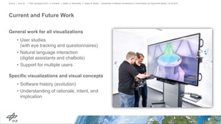 Current and Future Work
General work for all visualizations
• User studies
(with eye tracking and questionnaires)
• Natural language interaction
(digital assistants and chatbots)
• Support for multiple users
Specific visualizations and visual concepts
• Software history (evolution)
• Understanding of rationale, intent, and
implication
> IEEE Aerospace 2019 > A. Schreiber, L. Nafeie, A. Baranowski, P. Seipel, M. Misiak • Visualization of Software Architectures in Virtual Reality and Augmented Reality > 03.03.2019DLR.de • Chart 22
 