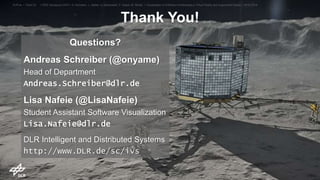 > IEEE Aerospace 2019 > A. Schreiber, L. Nafeie, A. Baranowski, P. Seipel, M. Misiak • Visualization of Software Architectures in Virtual Reality and Augmented Reality > 03.03.2019DLR.de • Chart 23
Thank You!
Questions?
Andreas Schreiber (@onyame)
Head of Department
Andreas.Schreiber@dlr.de
Lisa Nafeie (@LisaNafeie)
Student Assistant Software Visualization
Lisa.Nafeie@dlr.de
DLR Intelligent and Distributed Systems
http://www.DLR.de/sc/ivs
 