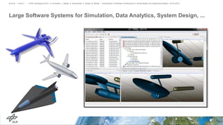 Large Software Systems for Simulation, Data Analytics, System Design, ...
> IEEE Aerospace 2019 > A. Schreiber, L. Nafeie, A. Baranowski, P. Seipel, M. Misiak • Visualization of Software Architectures in Virtual Reality and Augmented Reality > 03.03.2019DLR.de • Chart 3
 