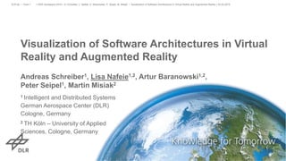 Visualization of Software Architectures in Virtual
Reality and Augmented Reality
Andreas Schreiber1, Lisa Nafeie1,2, Artur Baranowski1,2,
Peter Seipel1, Martin Misiak2
1 Intelligent and Distributed Systems
German Aerospace Center (DLR)
Cologne, Germany
2 TH Köln – University of Applied
Sciences, Cologne, Germany
> IEEE Aerospace 2019 > A. Schreiber, L. Nafeie, A. Baranowski, P. Seipel, M. Misiak • Visualization of Software Architectures in Virtual Reality and Augmented Reality > 03.03.2019DLR.de • Chart 1
 