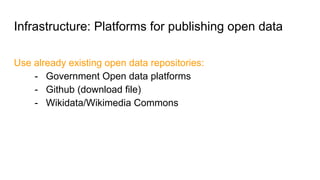 Infrastructure: Platforms for publishing open data
Use already existing open data repositories:
- Government Open data platforms
- Github (download file)
- Wikidata/Wikimedia Commons
 
