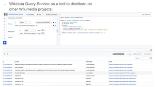 - Wikidata Query Service as a tool to distribute on
other Wikimedia projects:
 