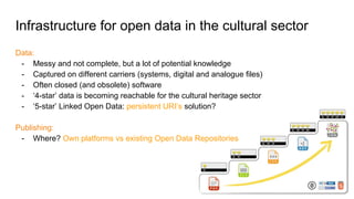 Infrastructure for open data in the cultural sector
Data:
- Messy and not complete, but a lot of potential knowledge
- Captured on different carriers (systems, digital and analogue files)
- Often closed (and obsolete) software
- ‘4-star’ data is becoming reachable for the cultural heritage sector
- ‘5-star’ Linked Open Data: persistent URI’s solution?
Publishing:
- Where? Own platforms vs existing Open Data Repositories
 