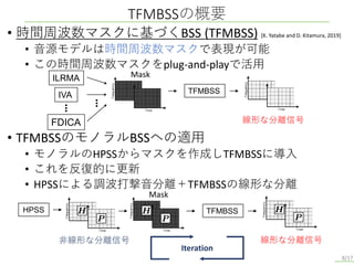 • 時間周波数マスクに基づくBSS (TFMBSS) [K. Yatabe and D. Kitamura, 2019]
• 音源モデルは時間周波数マスクで表現が可能
• この時間周波数マスクをplug-and-playで活用
• TFMBSSのモノラルBSSへの適用
• モノラルのHPSSからマスクを作成しTFMBSSに導入
• これを反復的に更新
• HPSSによる調波打撃音分離＋TFMBSSの線形な分離
TFMBSSの概要
8/17
Mask
線形な分離信号
TFMBSS
IVA
ILRMA
FDICA
HPSS
Mask
非線形な分離信号 線形な分離信号
TFMBSS
Iteration
 