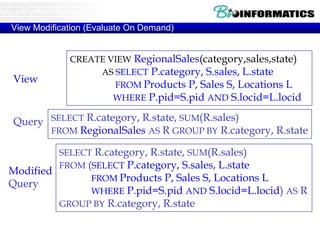 View Modification (Evaluate On Demand)
CREATE VIEW RegionalSales(category,sales,state)
AS SELECT P.category, S.sales, L.state
FROM Products P, Sales S, Locations L
WHERE P.pid=S.pid AND S.locid=L.locid
SELECT R.category, R.state, SUM(R.sales)
FROM RegionalSales AS R GROUP BY R.category, R.state
SELECT R.category, R.state, SUM(R.sales)
FROM (SELECT P.category, S.sales, L.state
FROM Products P, Sales S, Locations L
WHERE P.pid=S.pid AND S.locid=L.locid) AS R
GROUP BY R.category, R.state
View
Query
Modified
Query
 