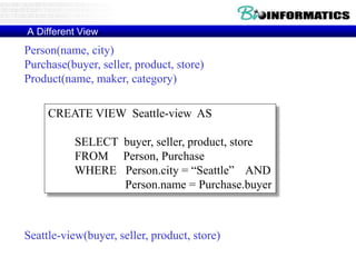 A Different View
Person(name, city)
Purchase(buyer, seller, product, store)
Product(name, maker, category)
We have a new virtual table:
Seattle-view(buyer, seller, product, store)
CREATE VIEW Seattle-view AS
SELECT buyer, seller, product, store
FROM Person, Purchase
WHERE Person.city = “Seattle” AND
Person.name = Purchase.buyer
 