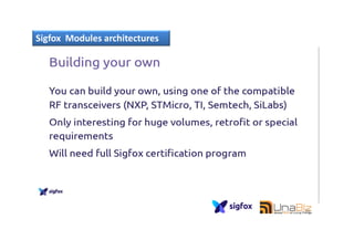 Sigfox Modules architectures
36
 