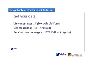 Sigfox backend cloud access interfaces
43
 