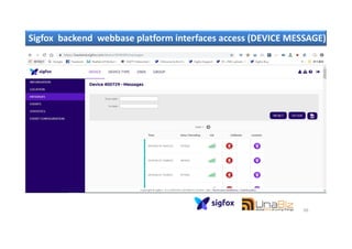 Sigfox backend webbase platform interfaces access (DEVICE MESSAGE)
56
 