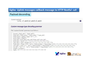Sigfox Uplink messages callback message to HTTP Restful call
Payload deconding
65
 
