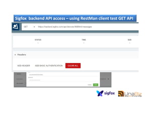 Sigfox backend API access – using RestMan client test GET API
91
 