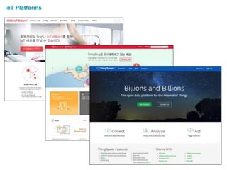 IoT Platforms
 