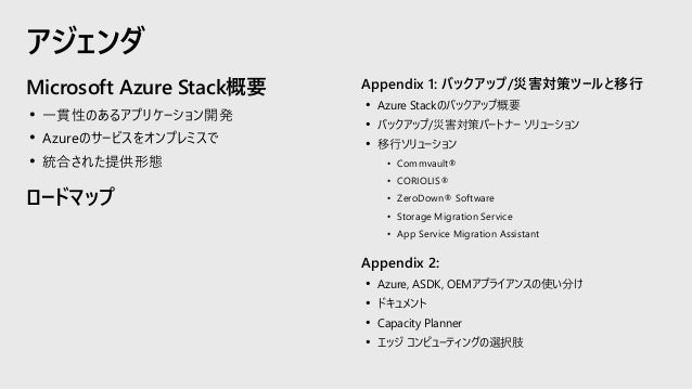 Microsoft Azure Stack Overview And Roadmap March 7th 2019