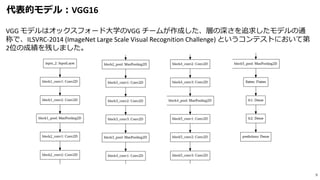 代表的モデル：VGG16
9
VGG モデルはオックスフォード大学のVGG チームが作成した、層の深さを追求したモデルの通
称で、ILSVRC-2014 (ImageNet Large Scale Visual Recognition Challenge) というコンテストにおいて第
2位の成績を残しました。
 