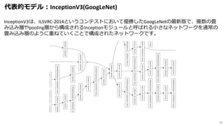 代表的モデル：InceptionV3(GoogLeNet)
11
InceptionV3は、ILSVRC-2014というコンテストにおいて優勝したGoogLeNetの最新版で、複数の畳
み込み層やpooling層から構成されるInceptionモジュールと呼ばれる小さなネットワークを通常の
畳み込み層のように重ねていくことで構成されたネットワークです。
 