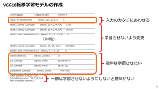 VGG16転移学習モデルの作成
16
（中略）
一部は学習させないようにしないと意味がない
学習させないよう変更
入力のカタチにあわせる
後半は学習させたい
 