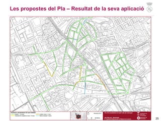 25
Les propostes del Pla – Resultat de la seva aplicació
 