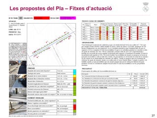 27
Les propostes del Pla – Fitxes d’actuació
 
