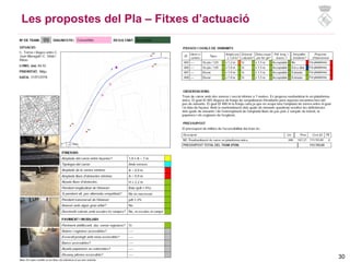 30
Les propostes del Pla – Fitxes d’actuació
 