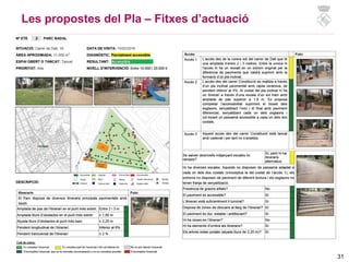 31
Les propostes del Pla – Fitxes d’actuació
 