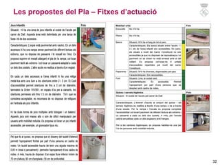 32
Les propostes del Pla – Fitxes d’actuació
 